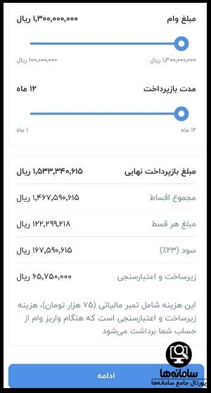 نحوه دریافت وام سورپرایز بلوبانک